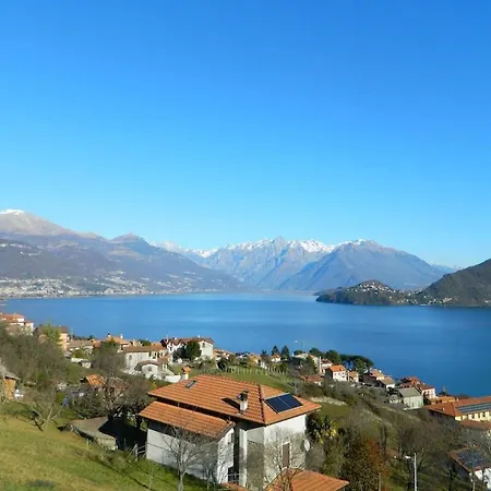 Balcony On Pianello Σπίτι διακοπών *